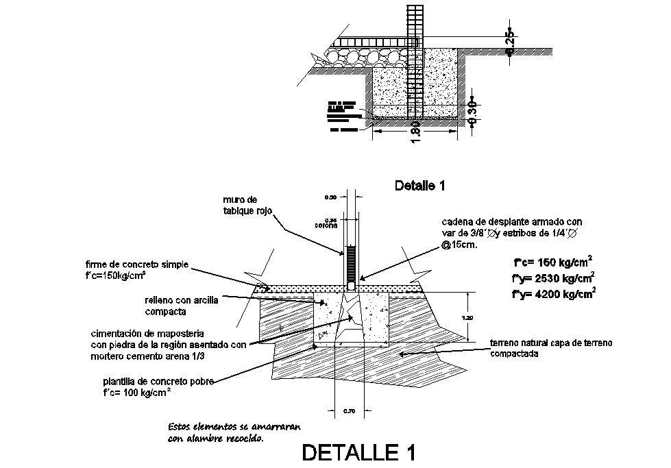 Footing section plan dwg file - Cadbull