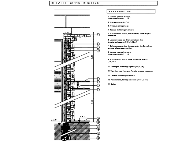 Foundation to girder bridge detail dwg file - Cadbull