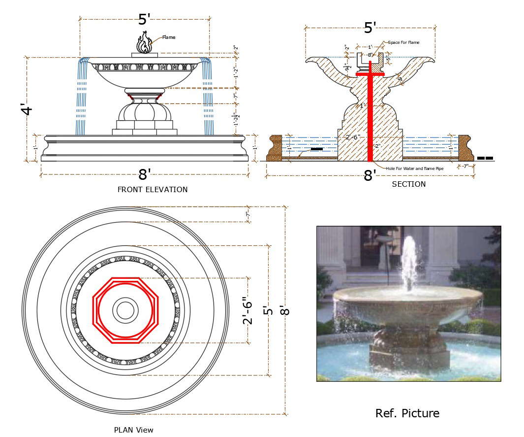 technical presentation of water fountain