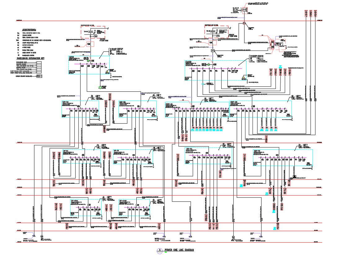 Single Line Diagram Template Understanding Substation Single