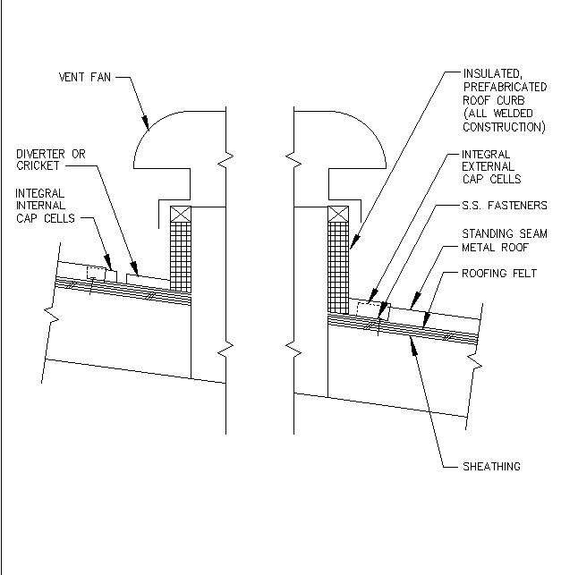 Free roof insulated cad drawing DWG File - Cadbull