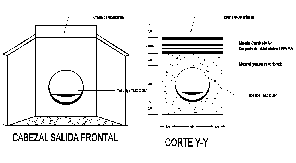 Front outlet head structure is given in this Autocad drawing file ...