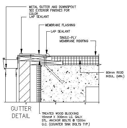 Get Your Construction Projects on Track with Our Gutter Detail DWG ...