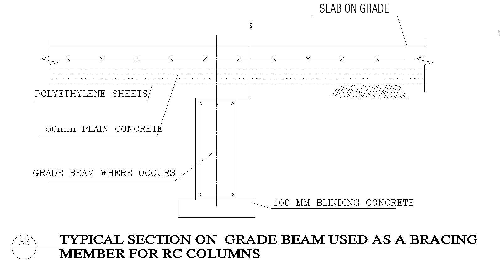 Grade Beam Section for RCC Column AutoCAD DWG File - Cadbull