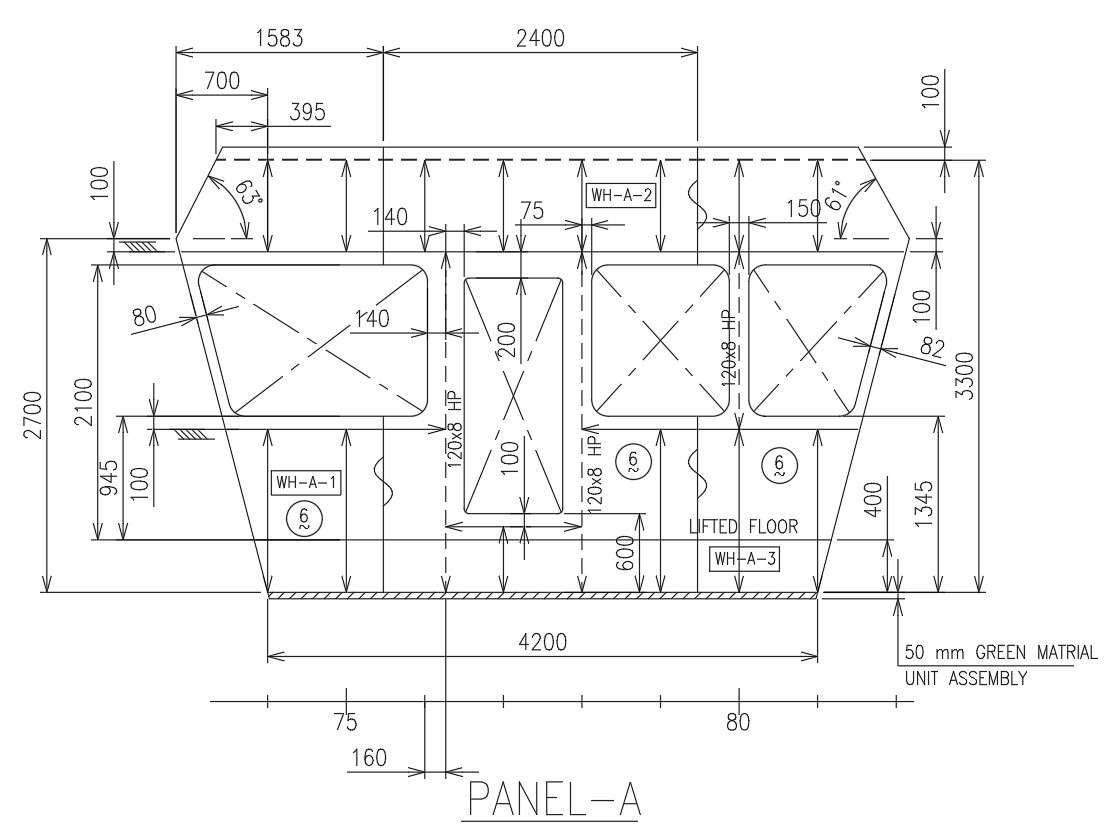 Assembly Details