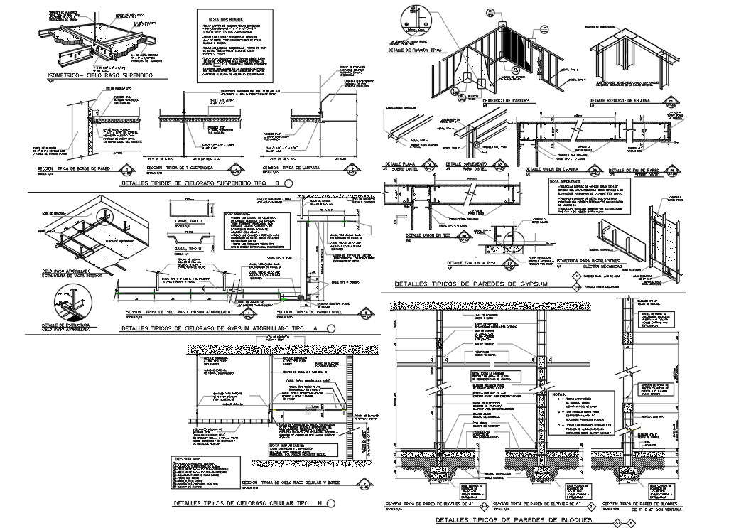 Gypsum Board Partition Wall Details