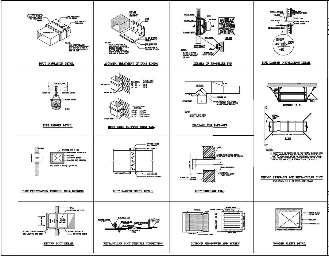 HVAC General Detail CAD Drawing - Cadbull