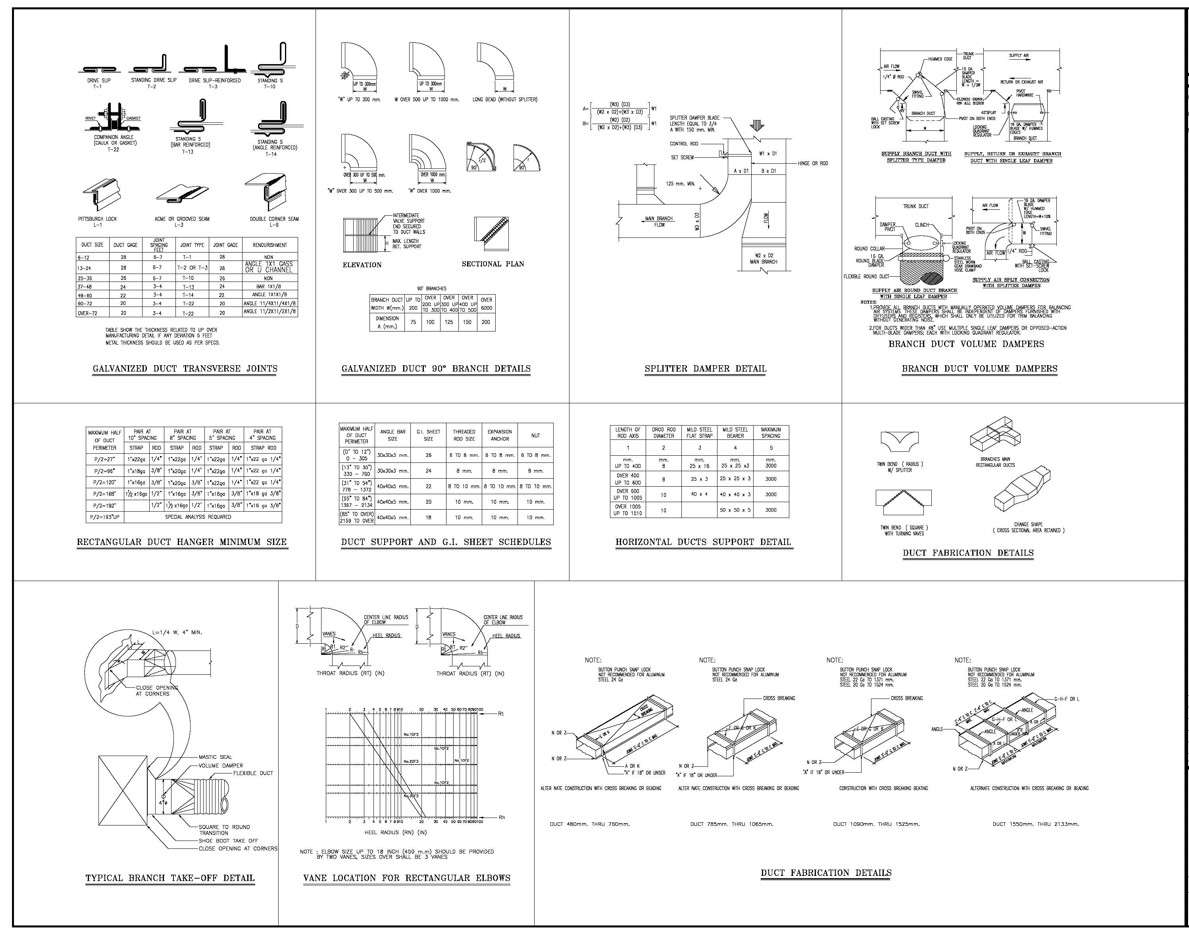 HVAC System AutoCAD CAD Drawing - Cadbull