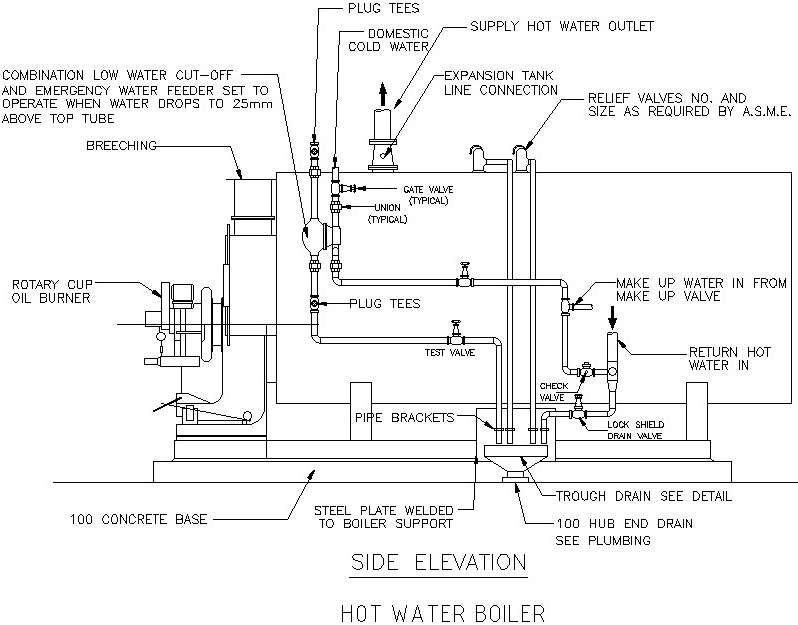 Hot water boiler (side elevation) - Cadbull