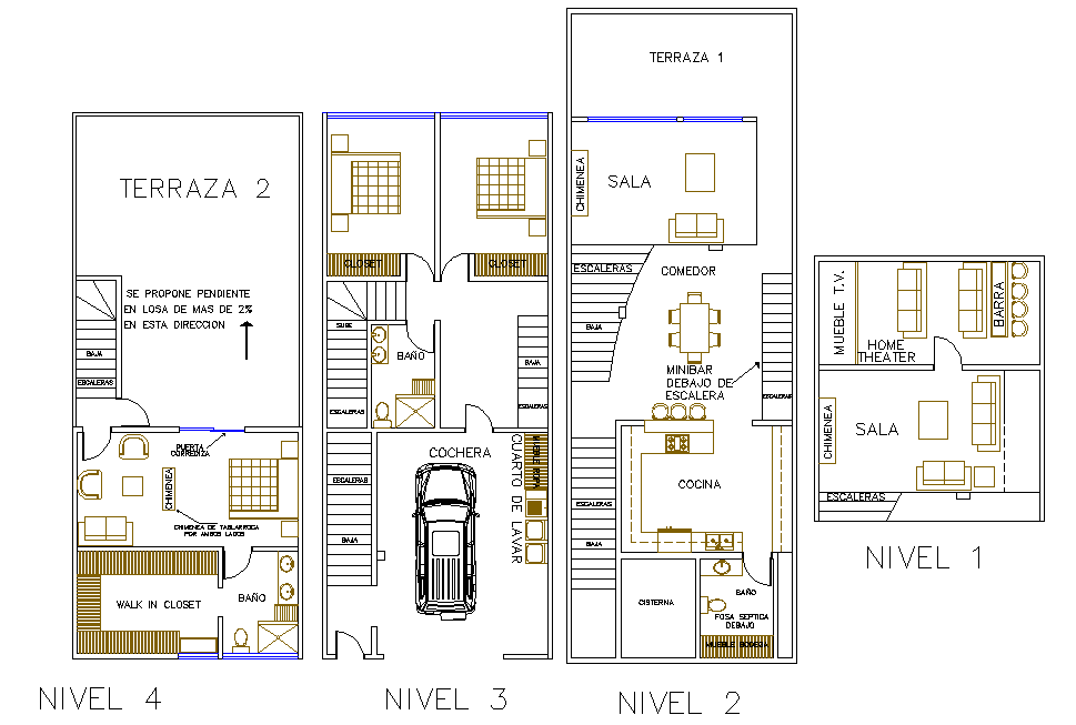 House project plan autocad file - Cadbull