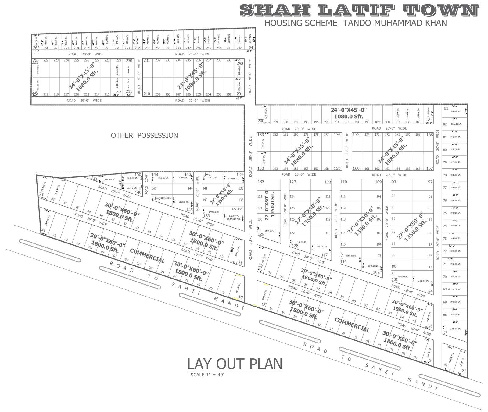 Housing scheme layout of 262 plotting in five different size of plots ...