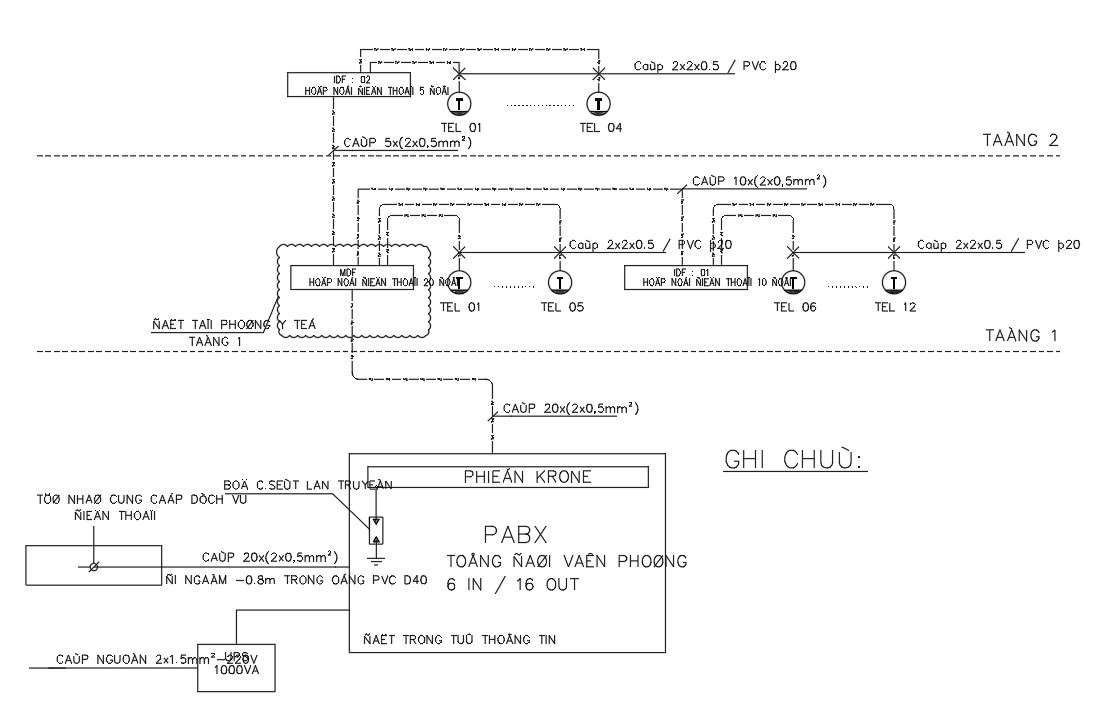 Hydraulic Plant is Given in AutoCAD 2D Drawing File, Dwg File, CAD file ...