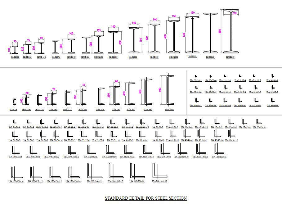 indian-standard-ismb-cadbull