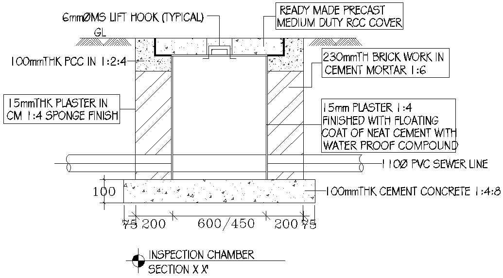 Inspection chamber Section Detail DWG AutoCAD file - Cadbull