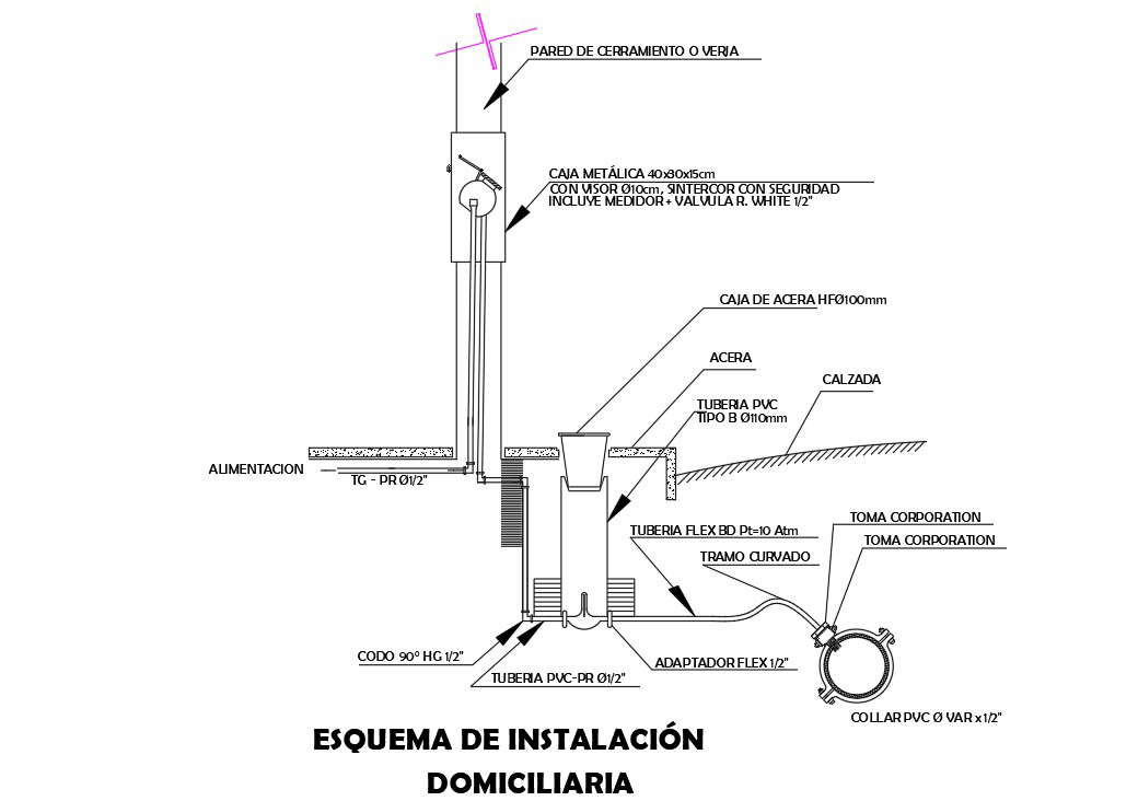 Installation Scheme Detail - Cadbull