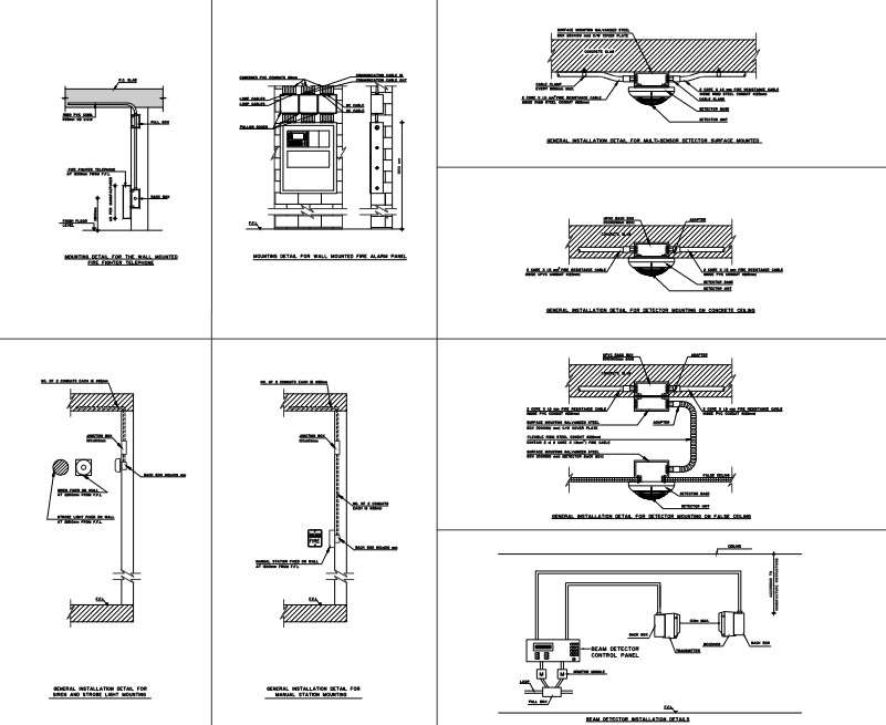 Installation detail of firm alarm system. - Cadbull