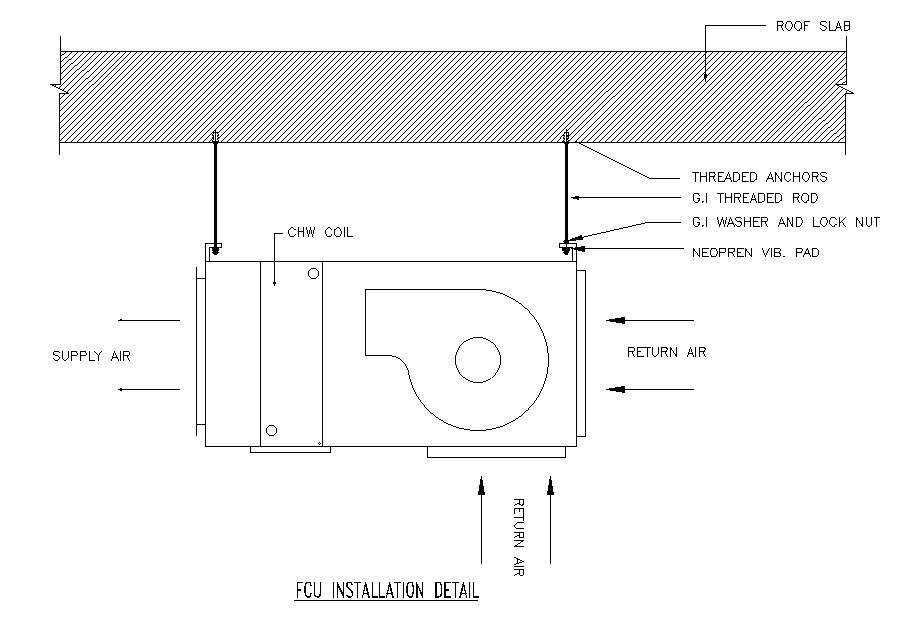 ceiling suspended air handling unit