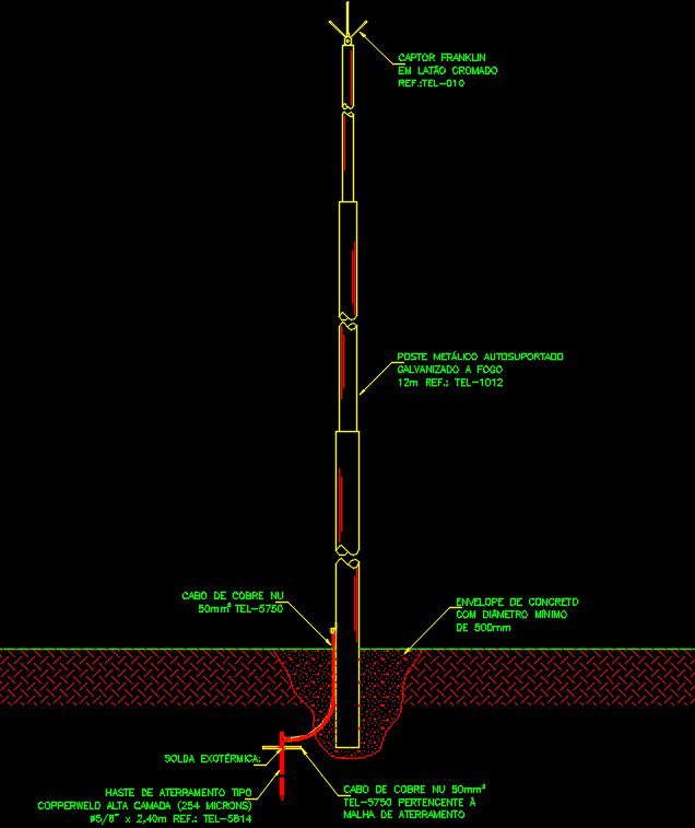 4 Pole Structure Drawing