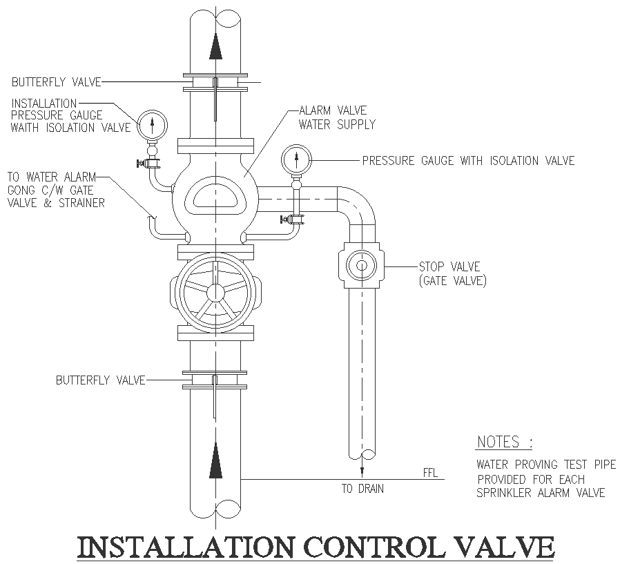 Installation of control valve design with detailed dwg autocad drawing ...