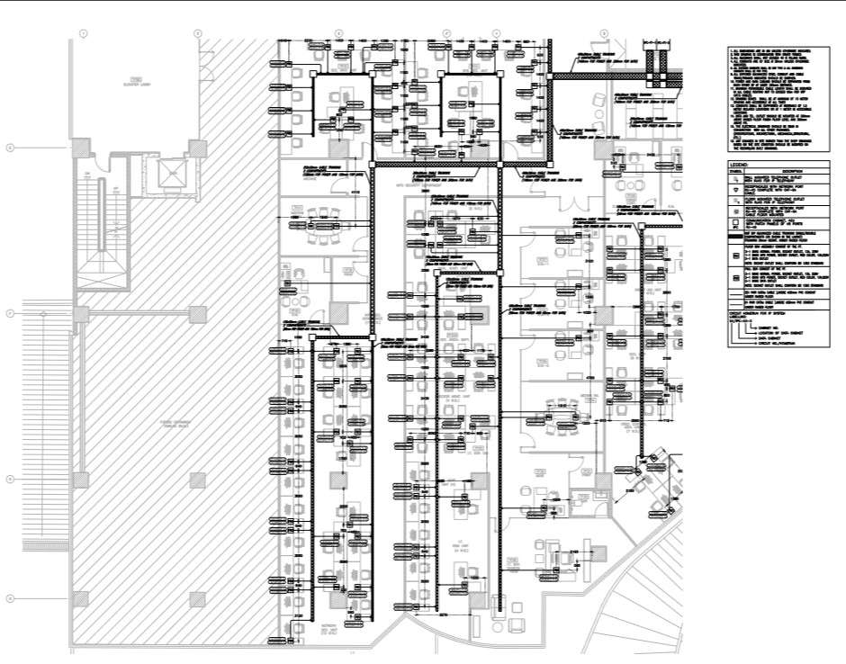 Ip system detail labelling ,description and detail of legends. - Cadbull