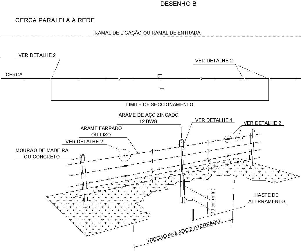 isolated-and-grounded-section-of-fence-grounding-typical-1-cadbull