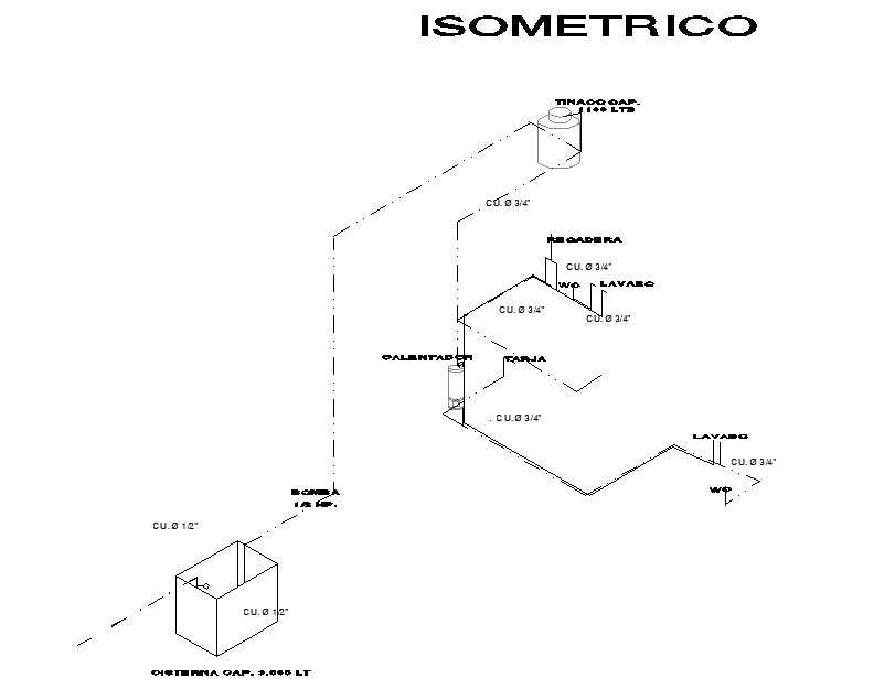what can i use to draw isometric of pipe