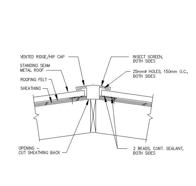 Joint Roof Ridge Cap Section Drawing Free Download Autocad Format - Cadbull