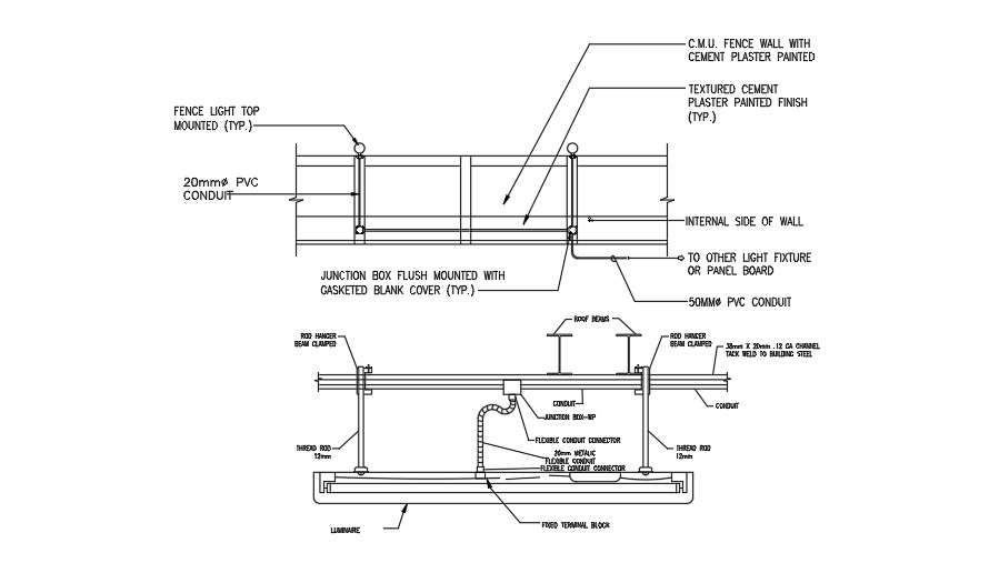 Junction box flush mounted with gasketed blank cover typical drawing ...