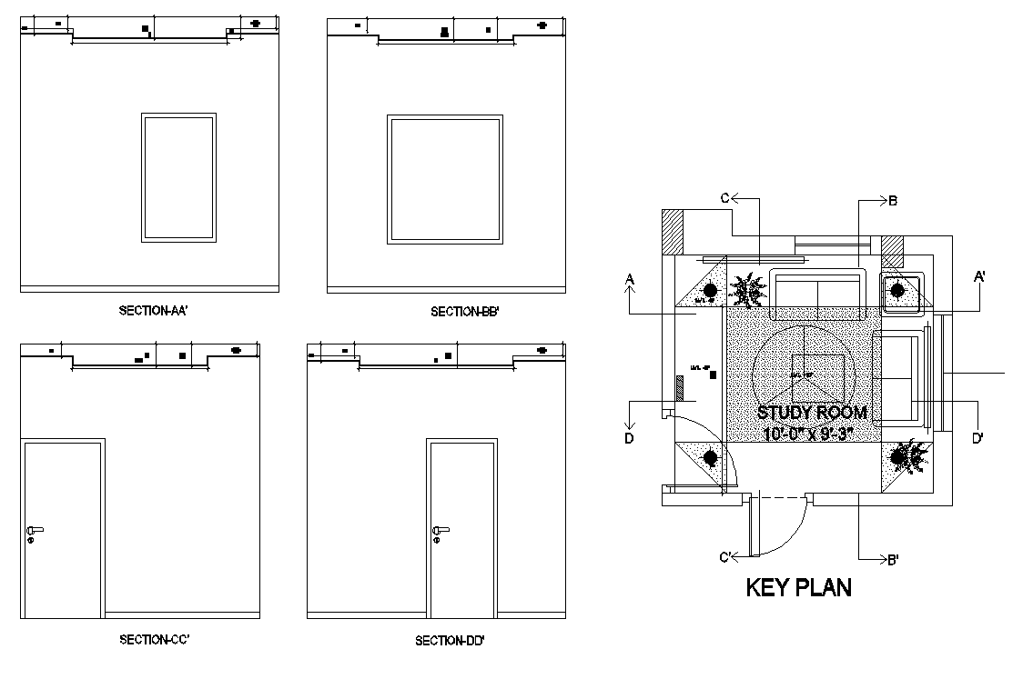 study room business plan