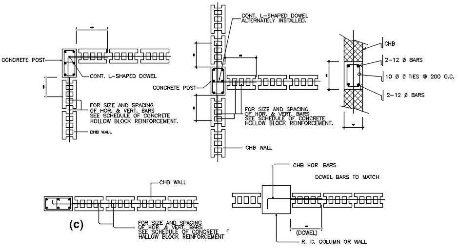 LINTEL BEAMS AND TYPICAL DETAILS AT DOOR OPENING design in AutoCAD 2D ...