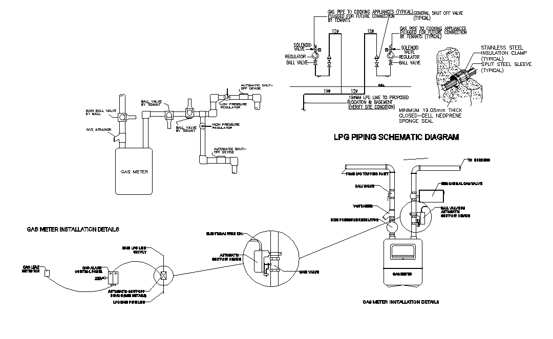 gas piping diagram