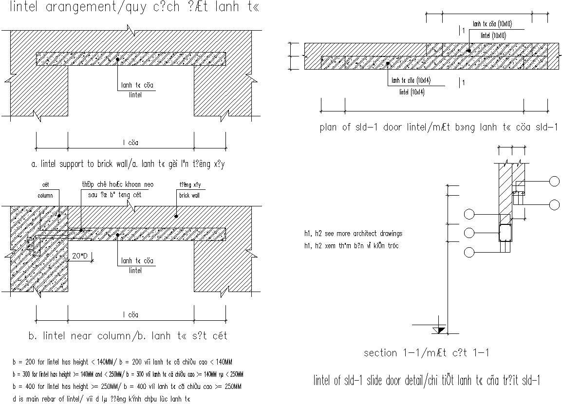 Lintel of slide door detail - Cadbull