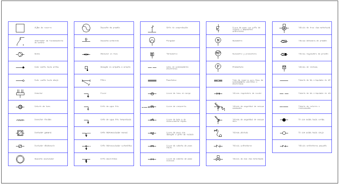 Logos and symbols of dwg file - Cadbull