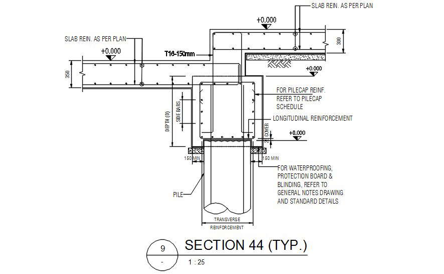 Longitudinal And Slab Reinforcement Details Of The Pile Cap Section Are