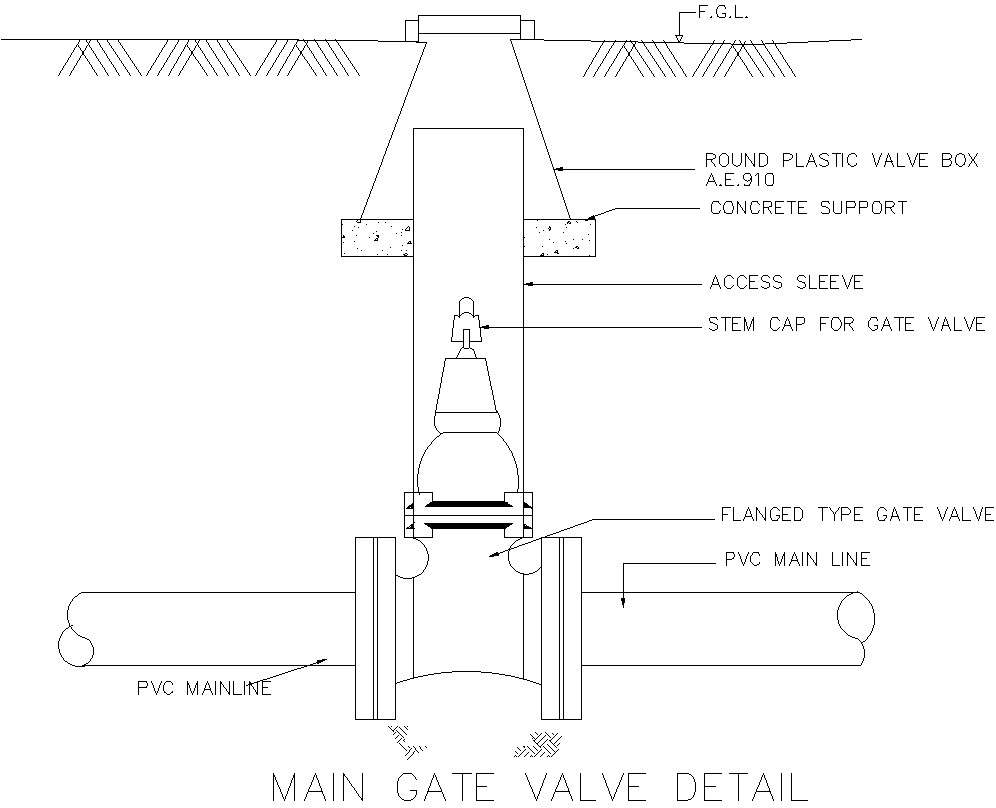 Main gate valve detail AutoCAD drawing - Cadbull