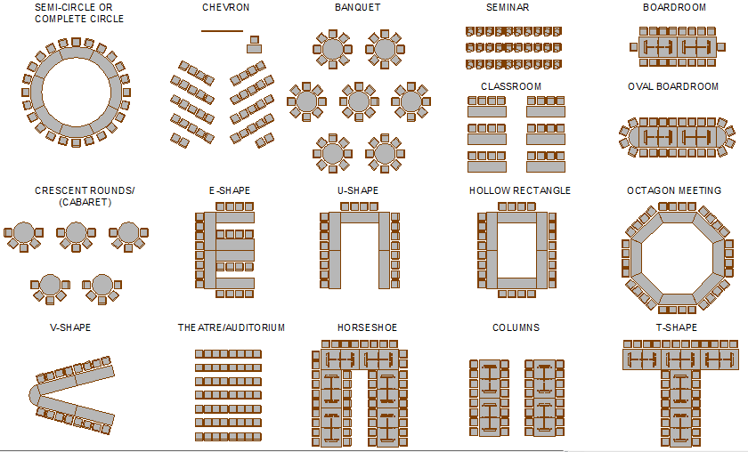 Types Of Meeting Room Set Ups At Golden Holmes Blog