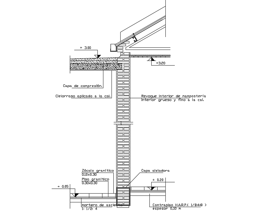 Metal Cover and Slabunion - Cadbull