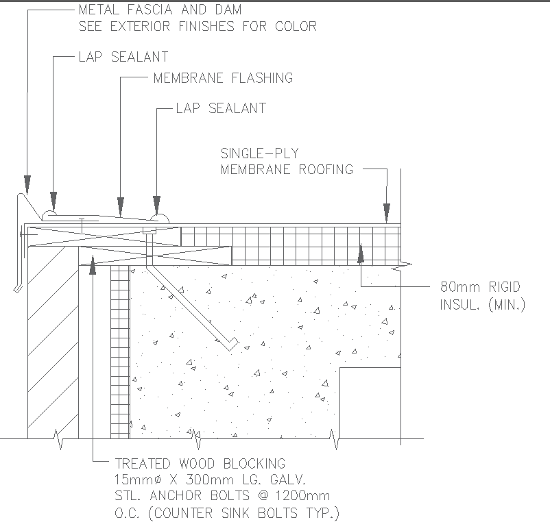 Metal fascia and dam detail with membrane flashing and lap sealant ...