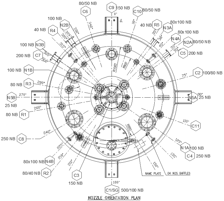 Nozzle orientation plan detail DWG AutoCAD drawing - Cadbull