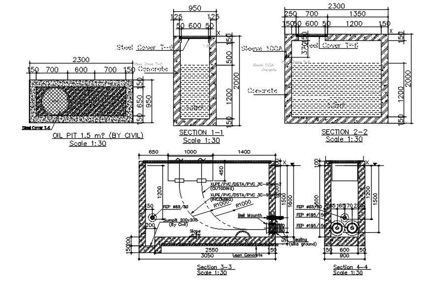 Oil pit design in AutoCAD 2D drawing, dwg file, CAD file - Cadbull