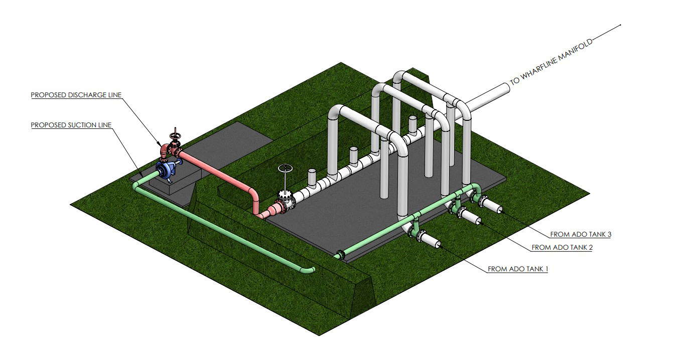 PROPOSED BUNKER PUMP INSTALLATION AT COMPOUND MANIFOLD design in ...