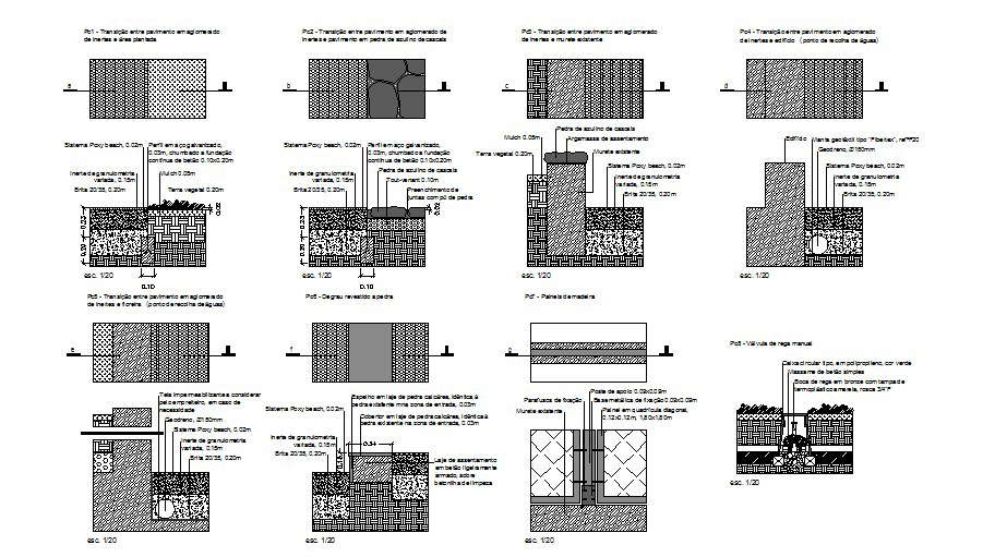 Pavement And Landscaping Automation Cad Drawing Details Dwg File Cadbull