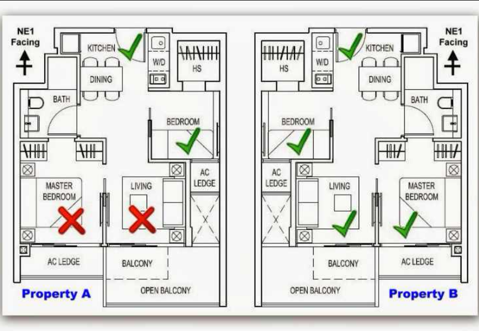 feng shui home plans