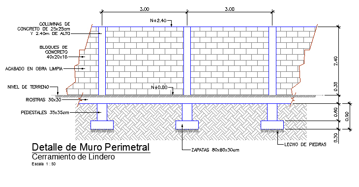 Perimeter wall - Cadbull