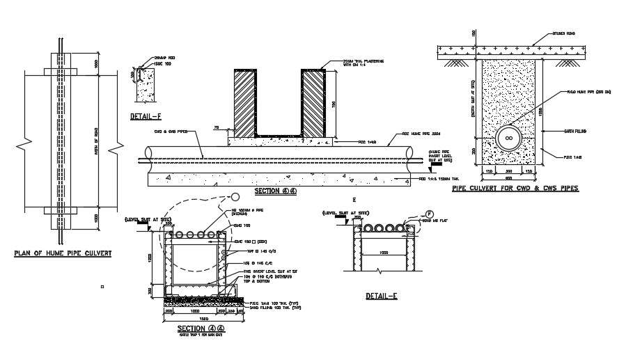 The Structural Design of a Reinforced Concrete Box Culverts