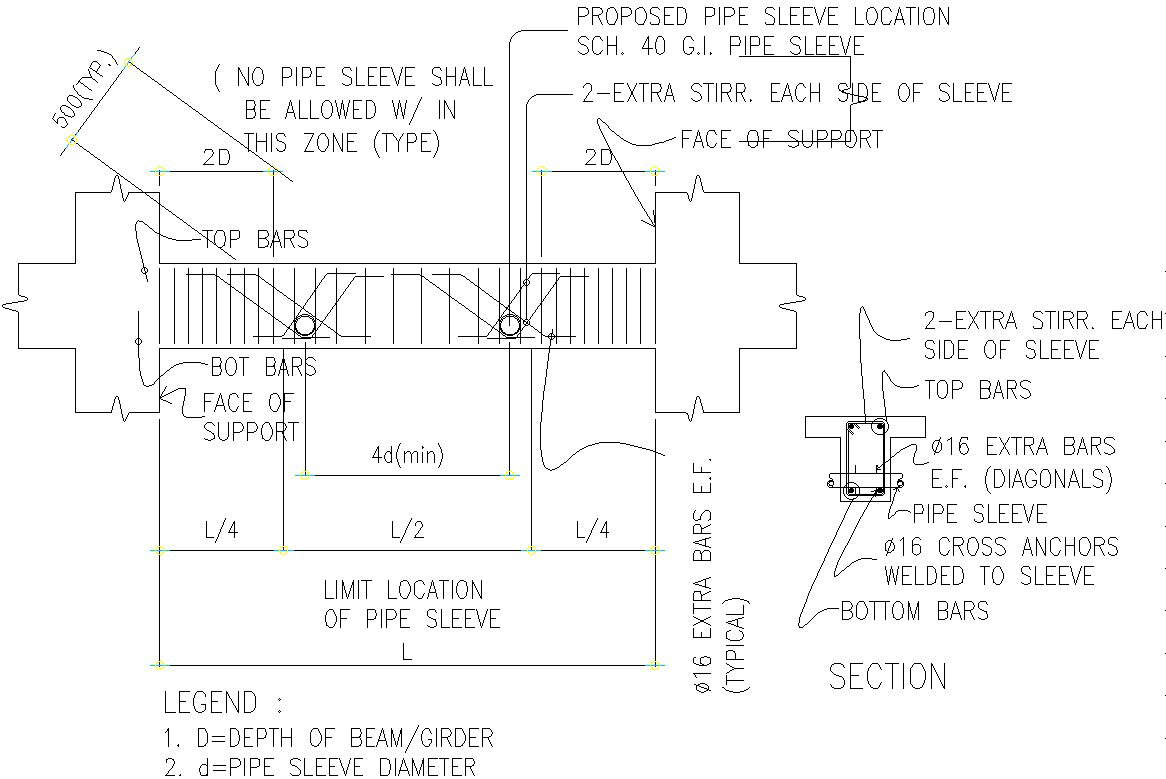 Pipe Fixing Details Autocad File Cad Drawing Dwg Format Cadbull