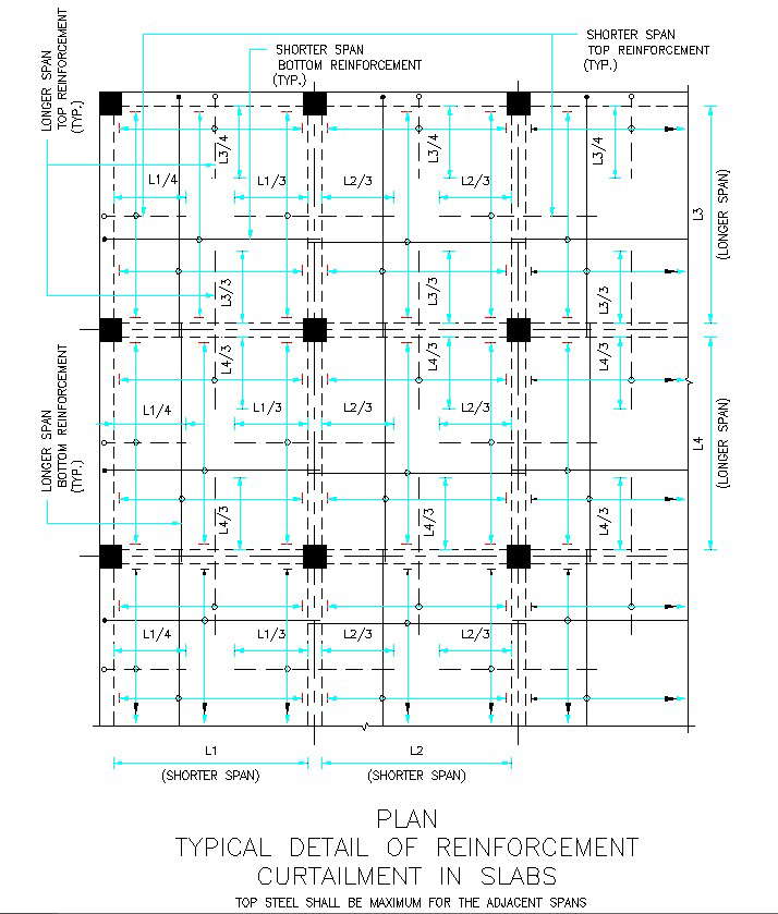 Plan Details Of Reinforcement Curtailment In Slab Dwg Files Cadbull 