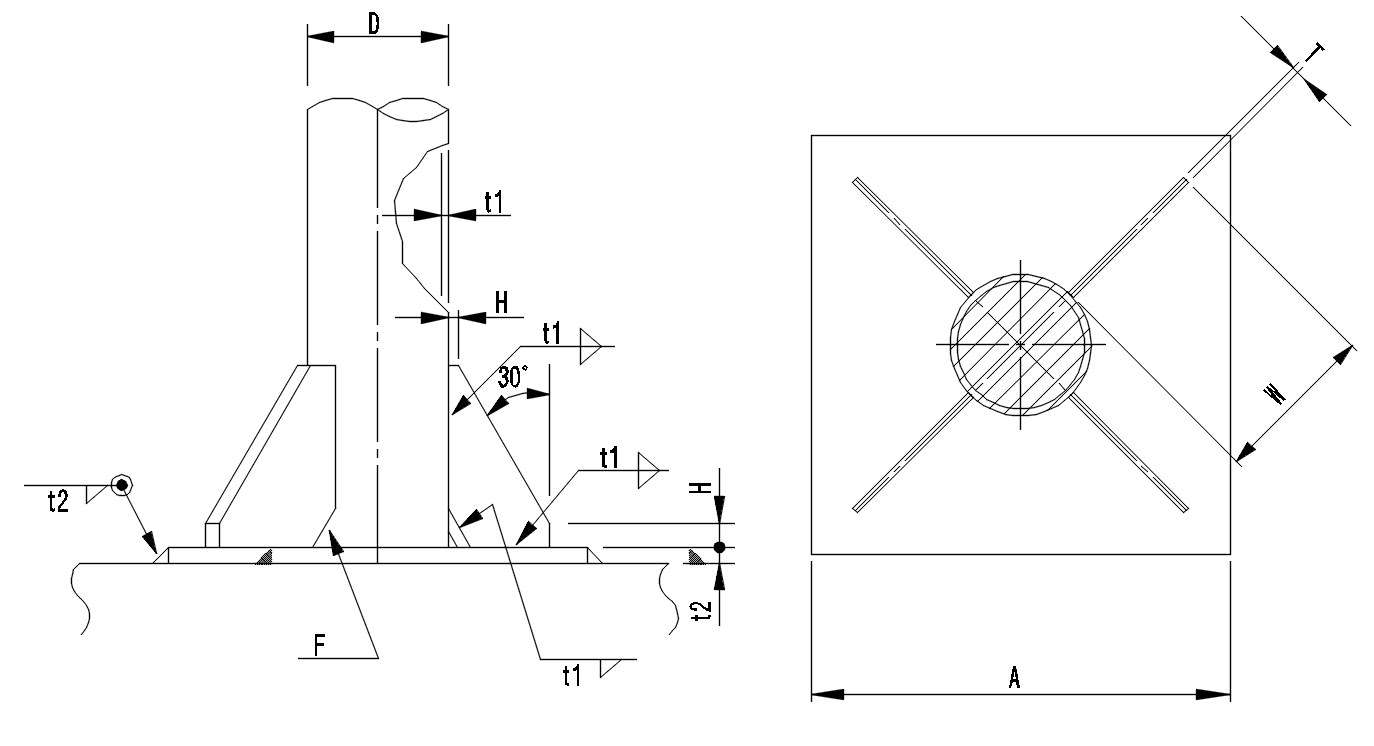 Plan and 3D design of the pipe connection in AutoCAD drawing, CAD file ...