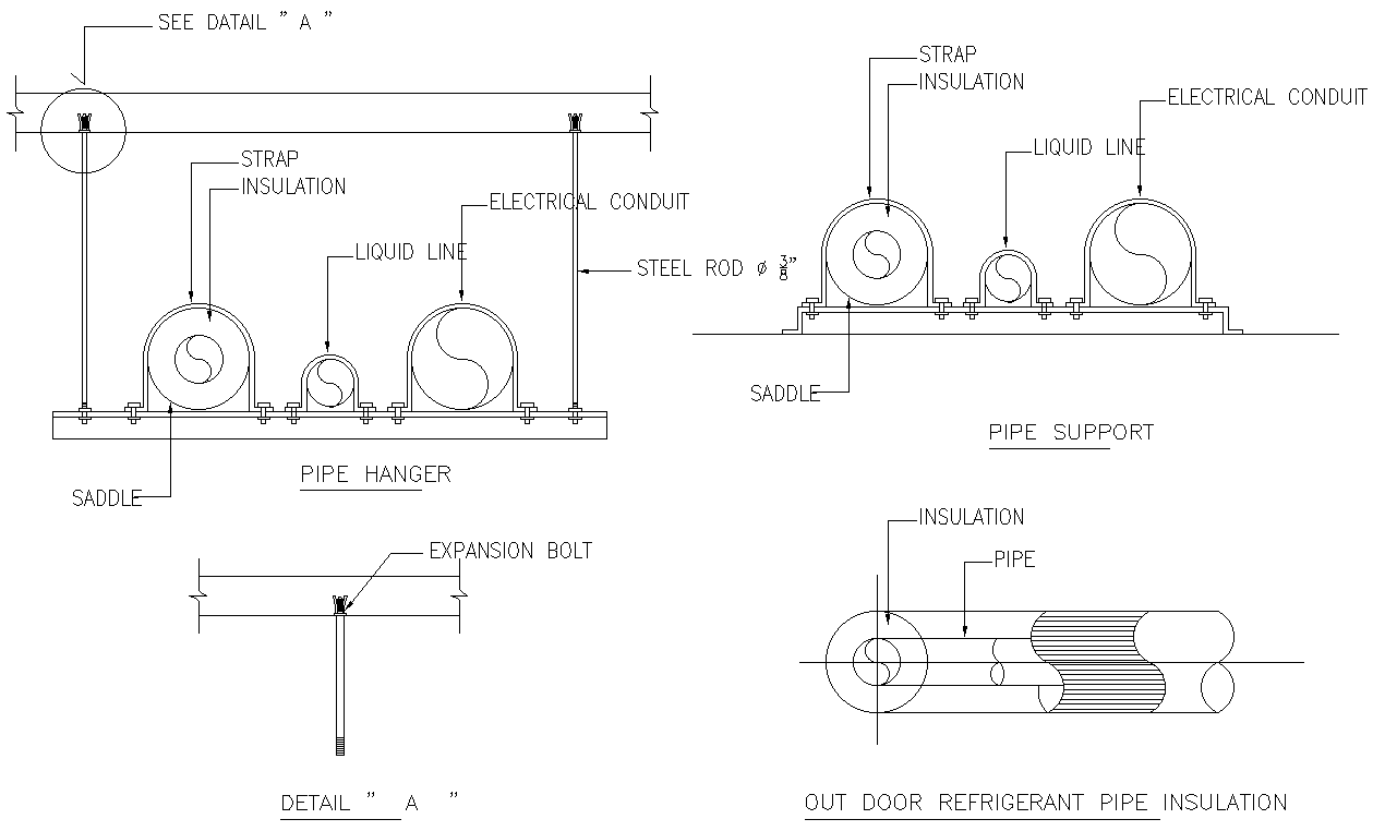 Plan and Section of Out Door Refrigerant Pipe Insulation DWG AutoCAD ...