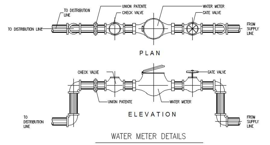 plan-and-elevation-of-water-meter-details-of-house-plan-is-given-in